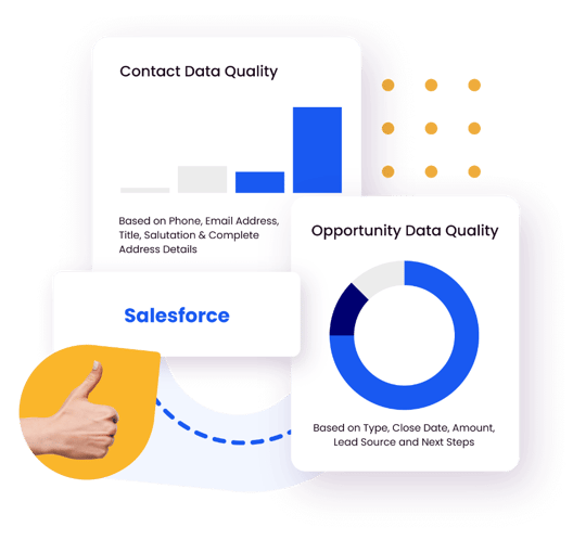 data-in-salesforce